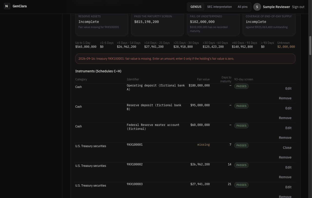 The same day after one Treasury bill's fair value was cleared: reserve assets and coverage read Incomplete, the bill's fair value reads missing, and a red message asks for the amount.
